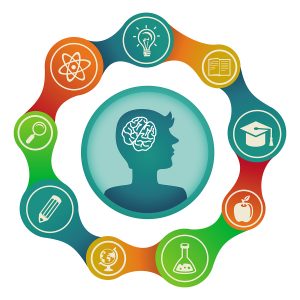Memory Improvement Training Courses India